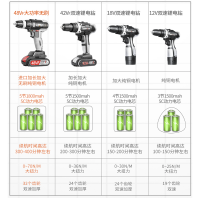 无刷手电钻家用锂电钻双速冲充电式电钻电池手钻电动螺丝刀 12V双速款一电一充+送配件