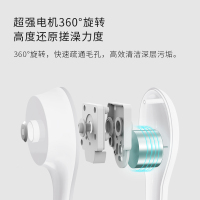 小米有品DOCO电动洗澡刷搓后背神器长柄洁背搓澡沐浴清洁护肤背部去痘止痒搓澡刷去角质
