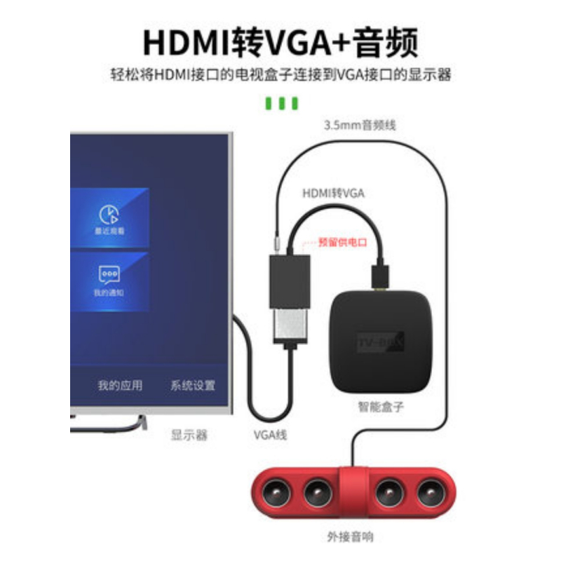 40264 绿联VGA转HDMI线