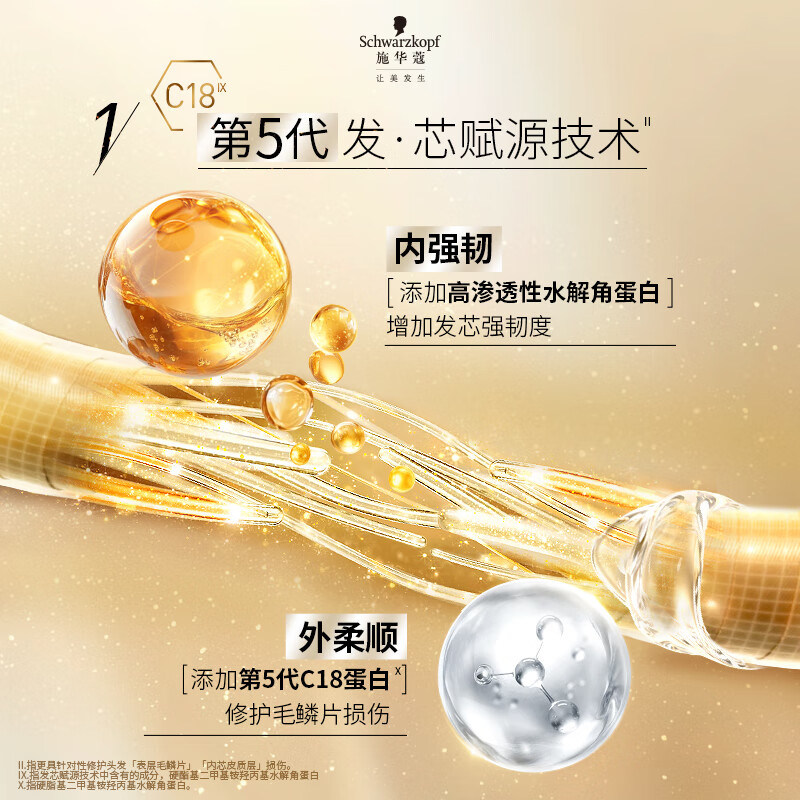 施华蔻多效修护洗发水400ml*2.高清大图