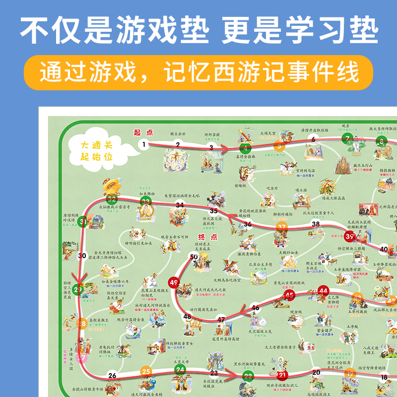[正版]西游记大通关游戏棋小学生亲子趣味互动聚会多人新版必读名著学习桌地两用西游记游戏棋亲子互动经典玩法 记忆西游记事高清大图