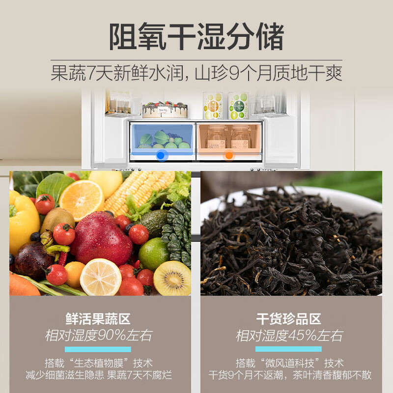 海尔(Haier)BCD-460WGHFD4DW9U1 460升冰箱嵌入式超薄法式多门四开门冰箱白色家用大容量一级能效