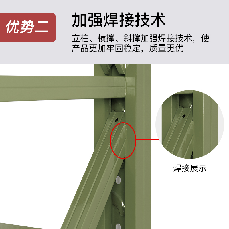 尔迈 仓储货架置物架货物展示架超市仓库钢制金属重型货架 200*200*50cm 500kg/层 军绿色