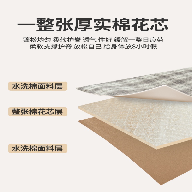 豫汉迎棉花褥子高清大图