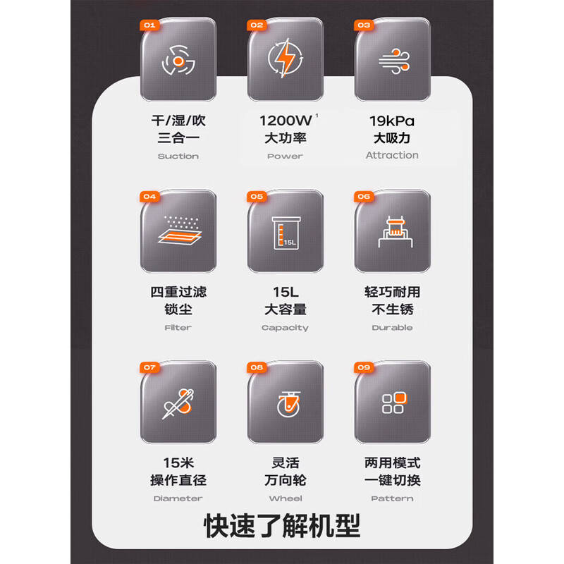 苏泊尔SUPOR强力无线吸尘器DZ12C大吸力持久续航静音设计轻便易用家用清洁神器高清大图