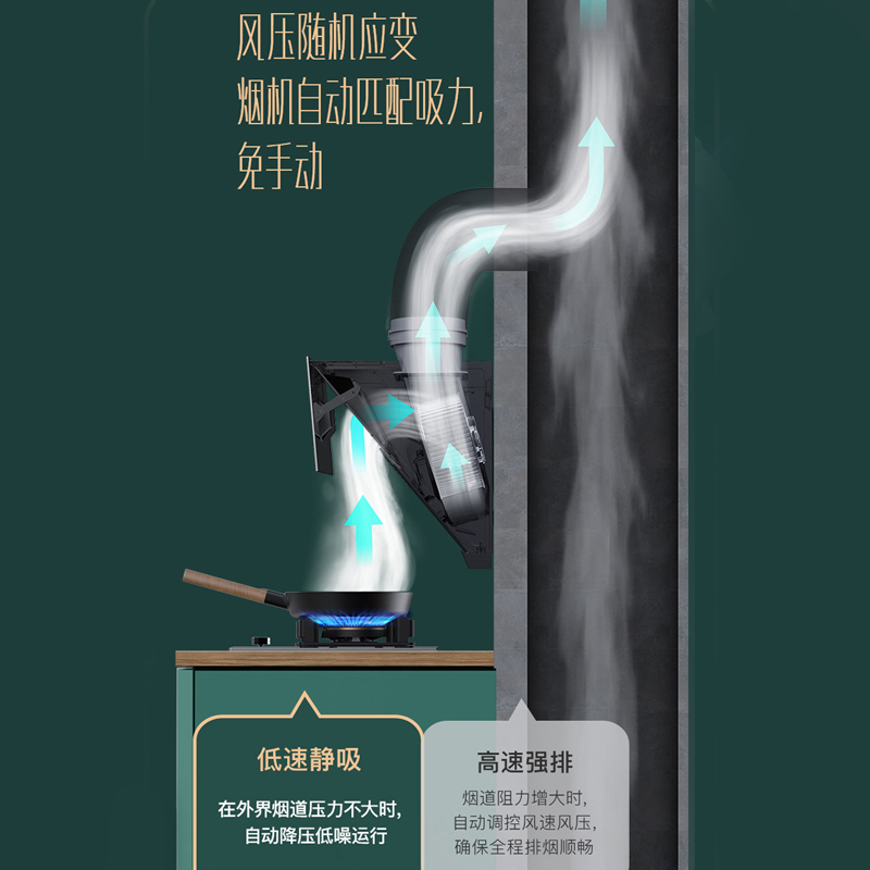 华帝(vatti)21立方大吸力侧吸抽油烟机灶具套餐i11151+49B天然气左蒸煮右爆炒分区烹饪妈妈灶自动洗烟灶套装