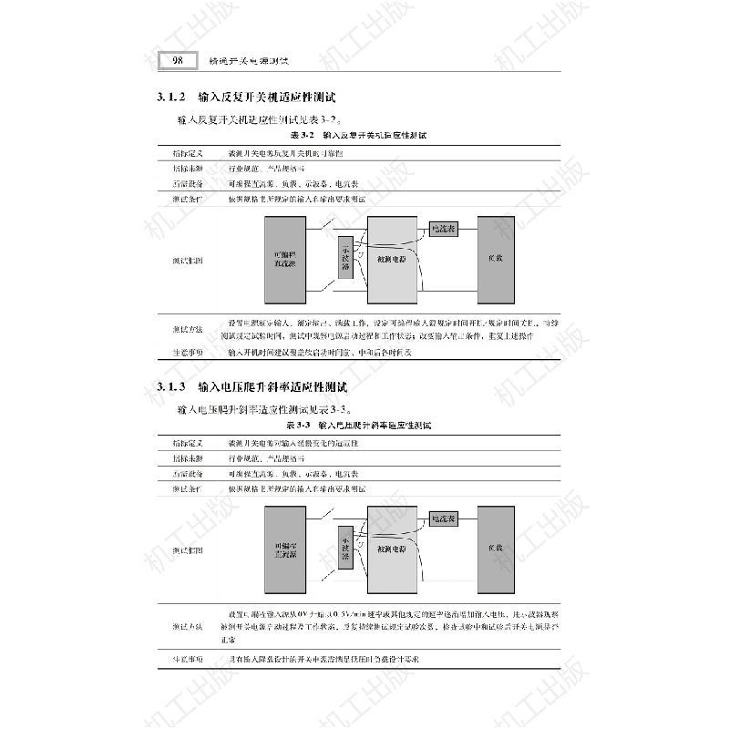 醉染图书精通开关电源测试9787111672098高清大图