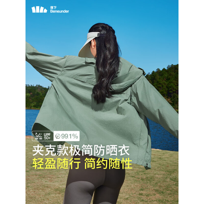 蕉下(BENEUNDER)女士轻薄防泼水防晒衣(夹克款)TS402 24木野绿(S)高清大图