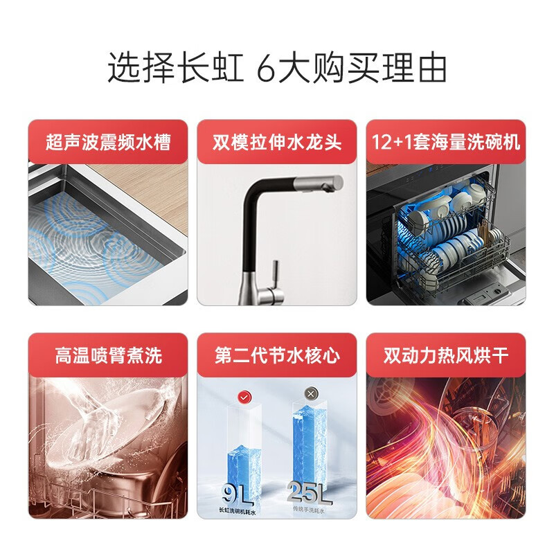 长虹(CHANGHONG)集成水槽洗碗机一体家用12套除菌超声波消毒柜洗菜机 900mm12套洗碗机JJSD-2-W2