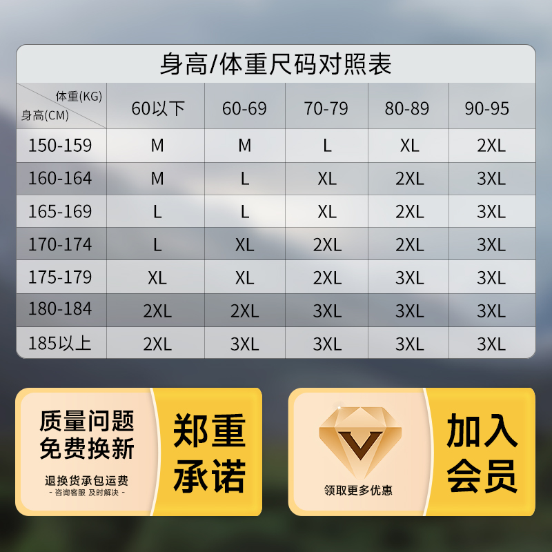 【补贴10%】摩托车雨衣骑行专用男款分体式套装外卖骑手电动车防暴雨雨披 尺码推荐24小时防大暴雨+15000mmH2O防水指数+漏水 3XL