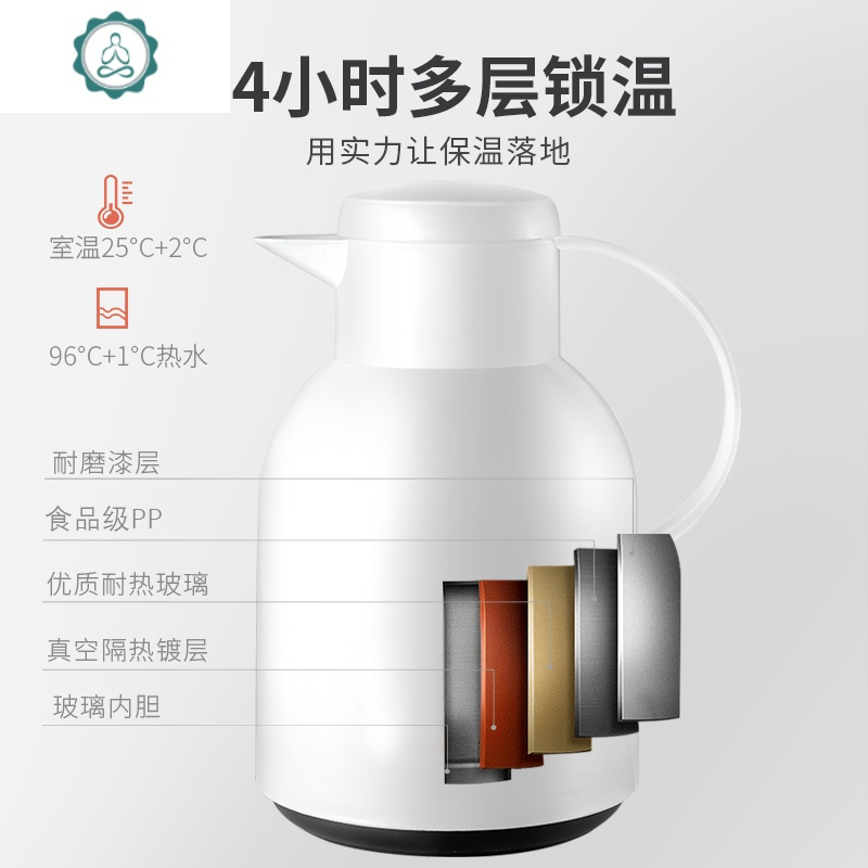 封后(fenghou)保温壶套装nrmei-4687报价_参数_图片_视频_怎么样_问答
