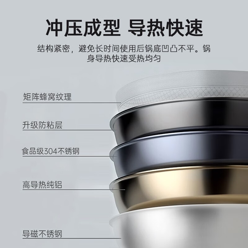 康巴赫炒锅不锈钢蜂窝炒菜锅煎炒锅少油烟燃气炉电磁炉通用好轻松炒锅32cm高清大图