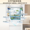 海尔(Haier)485升法式多门零嵌冰箱 全空间保鲜 EPP超净系统 BCD-485WGHFD1BWLU1