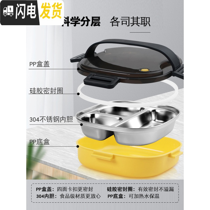 三维工匠304不锈钢饭盒学生便携式分隔型保温便当盒上班族分格餐盒易清洗 蓝色不锈钢内胆饭盒[带筷勺]1000