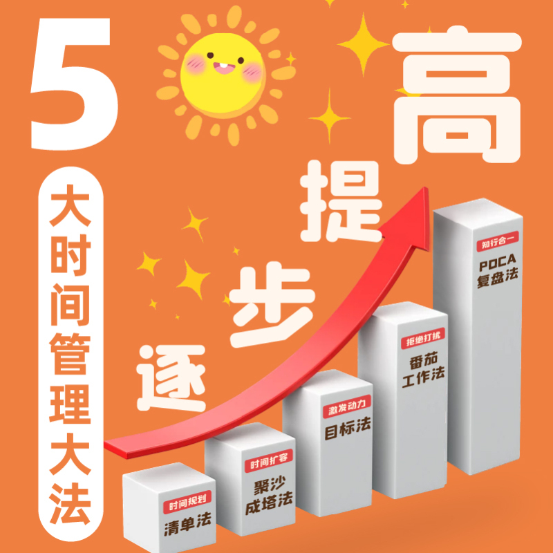 [全套4册]独立生活+安全成长+礼仪教养+时间管理 [正版]小学生时间管理训练宝典5步治愈拖延症漫画版礼仪教养安全成长独