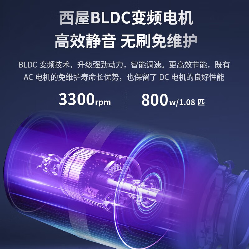 西屋(Westinghouse) W1200厨房食物厨余垃圾处理器 升级BLDC变频电机 蓝色高清大图