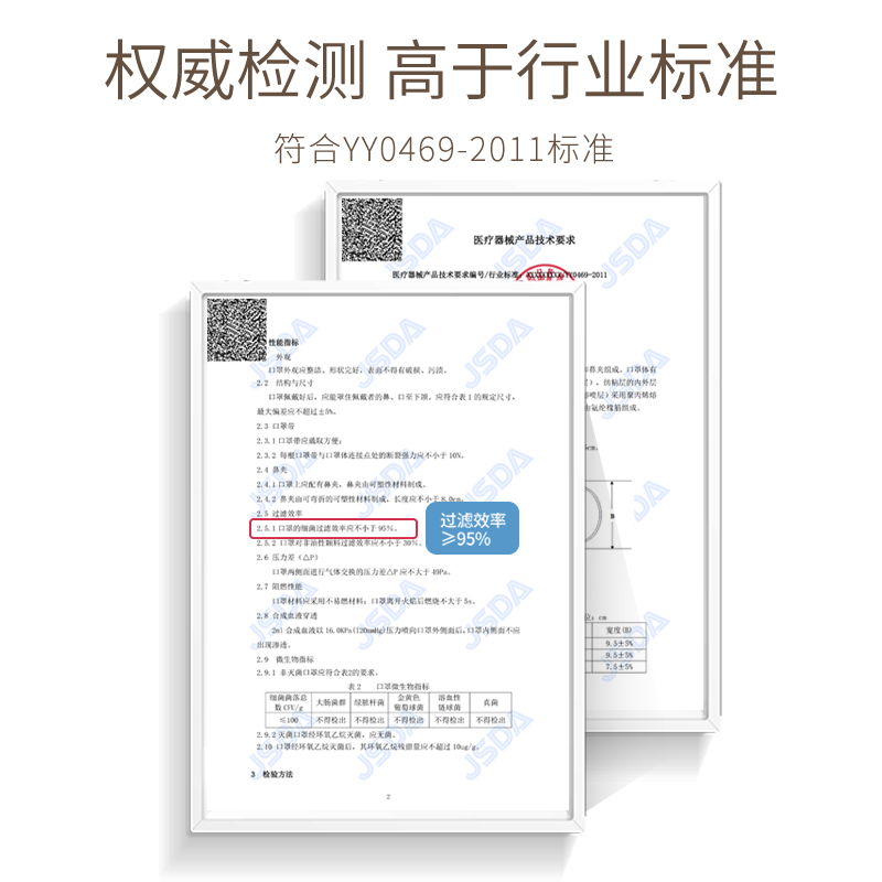 张小婓同款口罩#初医生医用外科口罩 莫兰迪柿蒂粉 泡泡纱耳带 独立装 30只/盒