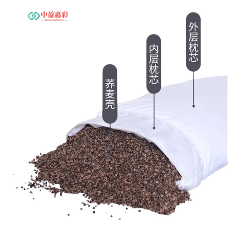 中盈惠彩 荞麦皮枕头 HC-ZT01 /个高清大图