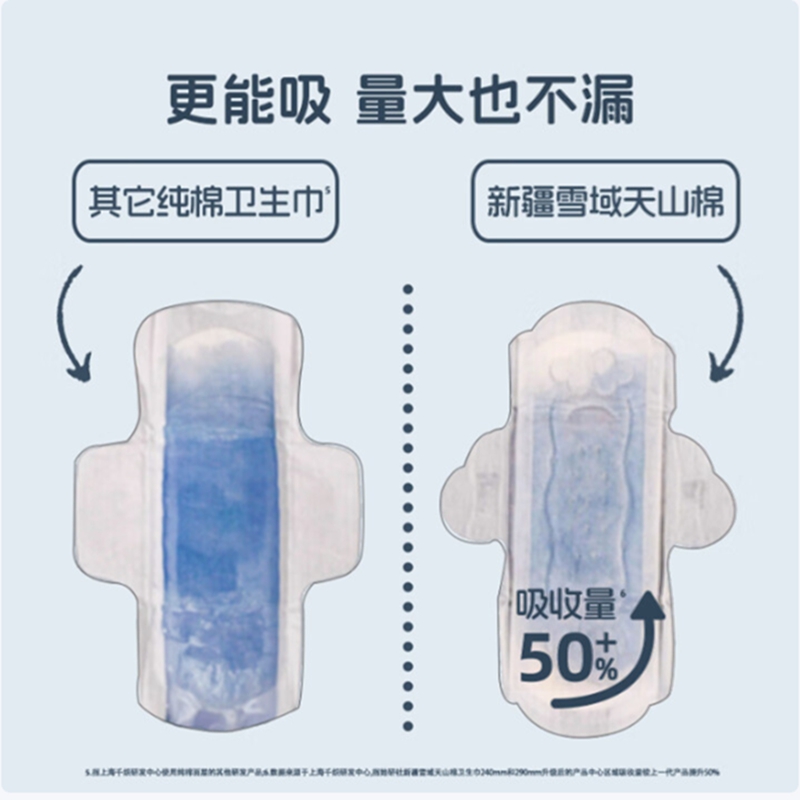 她研社新疆棉超薄卫生巾量多日用夜用超薄290mm*6片*2[2包]高清大图