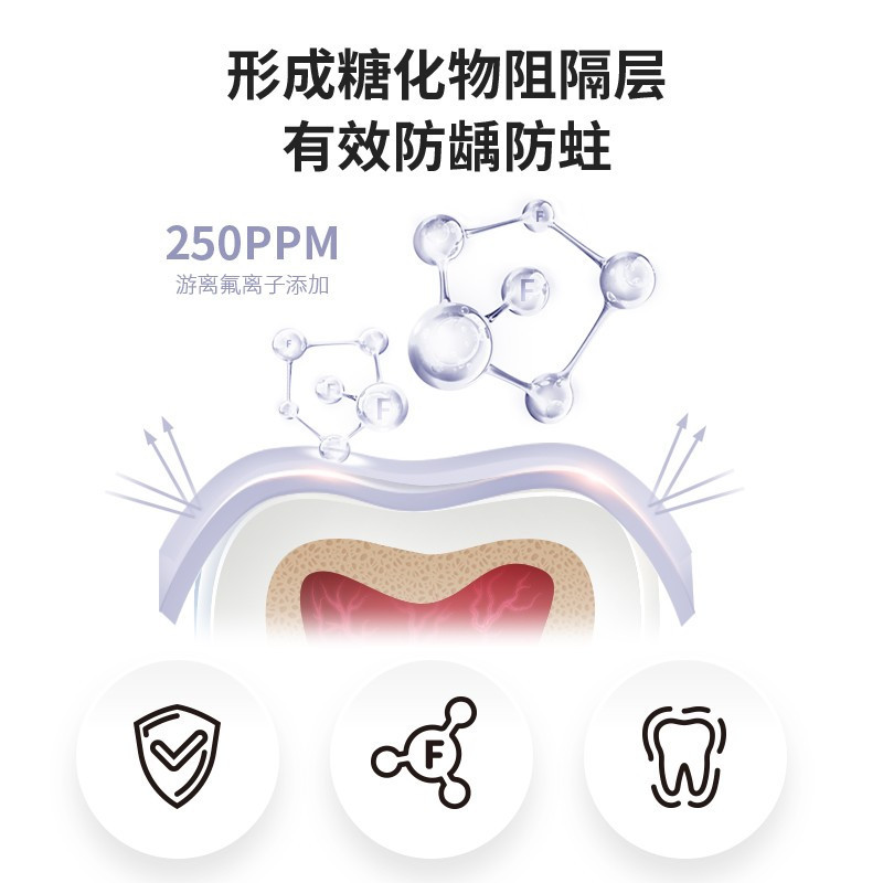 冷酸灵专研防龋漱口水500ml活力鲜桃味 有效防龋防蛀 促进牙釉质再矿化 0酒精0色素 清新口气 果味口感温和