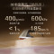飞利浦(PHILIPS)立式高端挂烫机家用增压蒸汽熨斗爆发蒸汽量400g/min 2026新款AIS8540/60