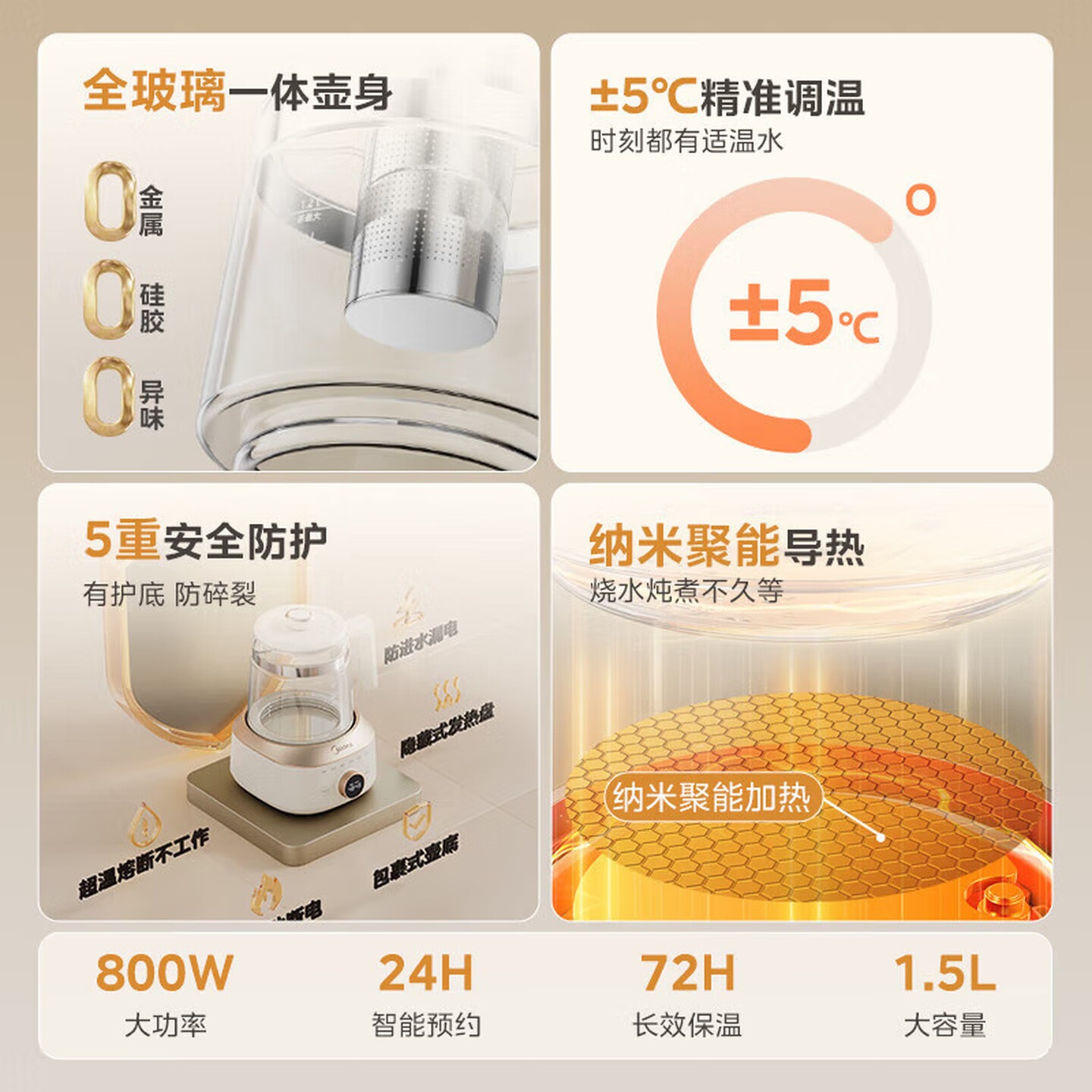 美的养生壶煮茶壶烧水壶泡茶壶双层防烫1.5升容量多功能高端水壶 YS15B201[全玻璃一体壶身] 1.5L高清大图