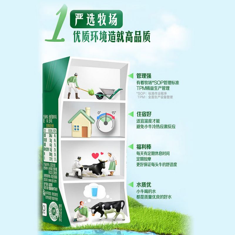 伊利 纯牛奶 整箱 200ml*24盒 单位:箱高清大图