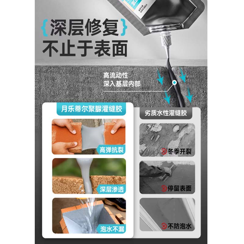 填缝剂 [真聚脲.高弹抗裂]水泥灰500g高清大图