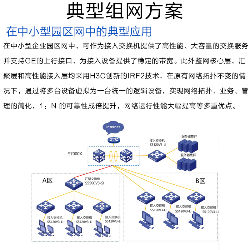 新华三(H3C) S5120V3-10P-LI 8口千兆电+2千兆光纤口网管企业级网络交换机