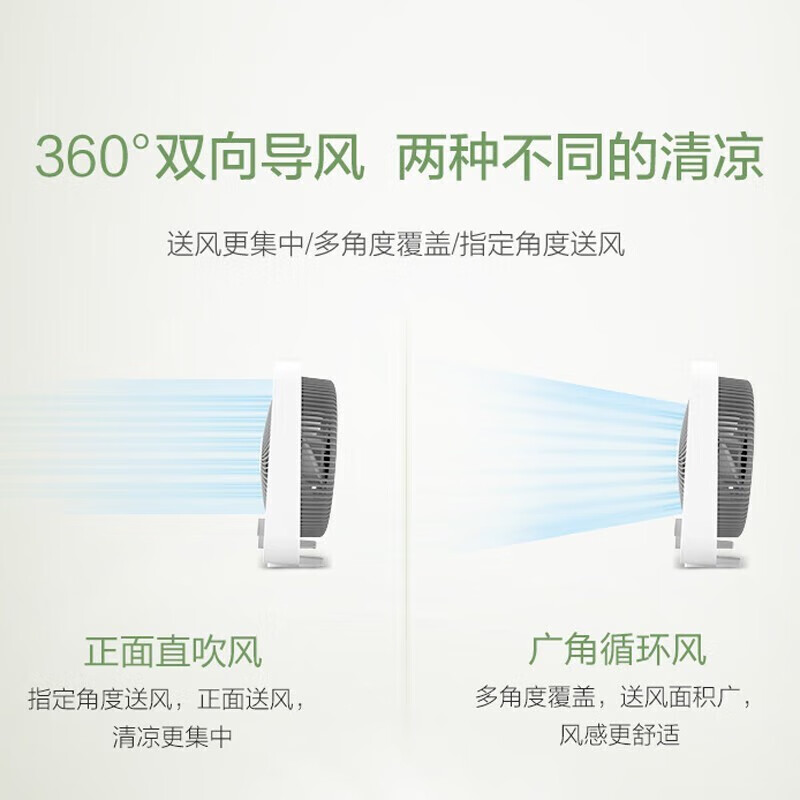 美的(Midea)电风扇KYT25-22MW家用客厅台扇大风力学生宿舍台式转页扇办公室桌面电扇便携 10吋高清大图