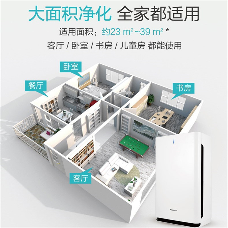 松下(Panasonic)空气净化器F-61C7PD-K杀菌;除苯;除烟尘;除异味; CADR值200(黑色)