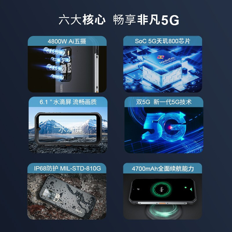 遨游(AORO)A11青春版 全网通5G 双卡双待IP68级防水防摔户外三防手机 后置五摄红外夜视(IP68三防)高清大图