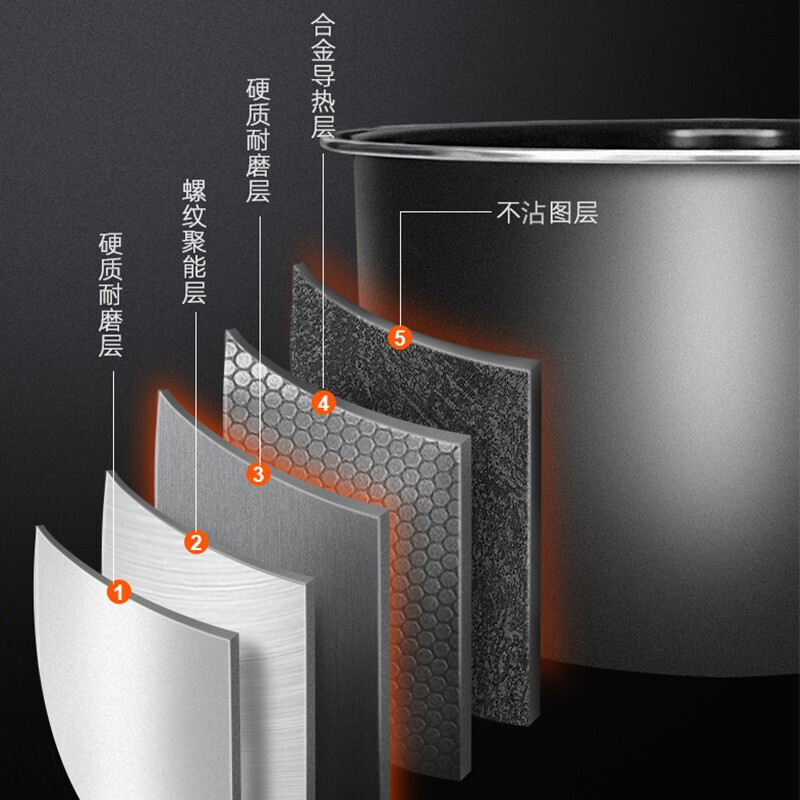 苏泊尔(SUPOR)电压力锅6L大容量电高压锅双胆智能预约压力煲电饭煲开盖收汁高压电饭锅煲汤煮粥锅SY-60YC8086高清大图