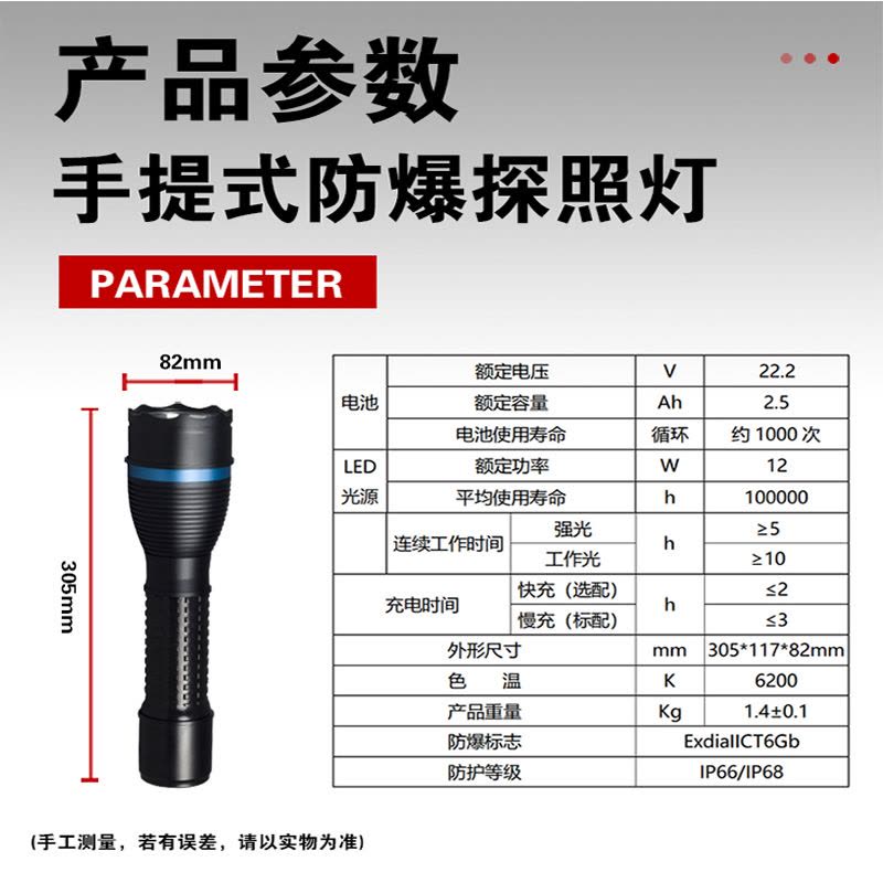 RJW7103防爆强光手电筒LED强光多功能巡检电筒微型(计价单位:台)图片
