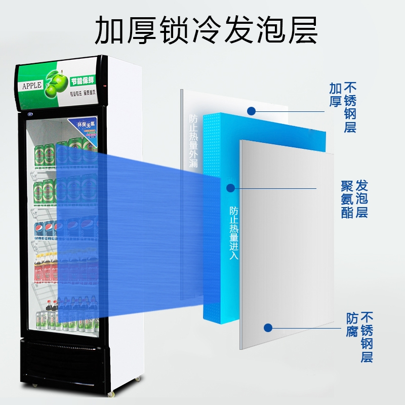 纳丽雅冷藏展示柜冰柜保鲜饮料冷饮单双三开门商用啤酒超市冰箱玻璃立式_单门风冷红黑
