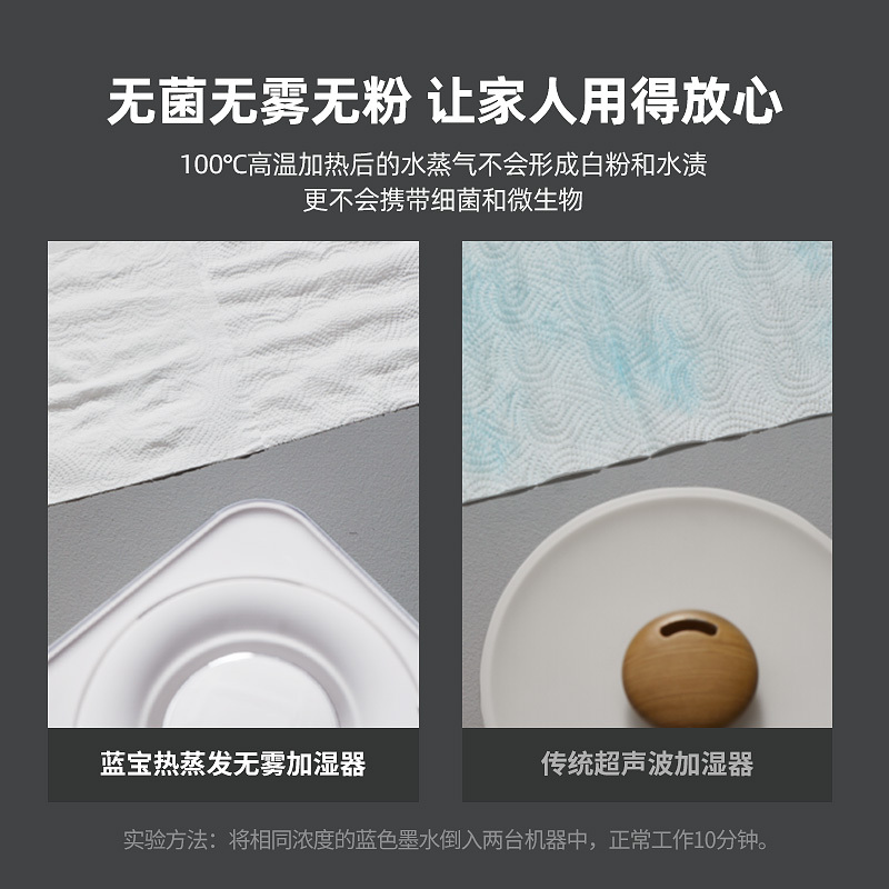 德国蓝宝无雾加湿器孕妇婴儿家用卧室纯净非冷蒸发空气杀菌大容量