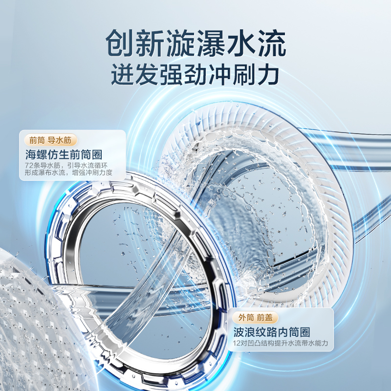 小天鹅小乌梅2.0轻享版10KG洗脱一体机全自动家用 纯平全嵌 超微净泡 AI智能投放 羊毛绿标 大筒径TG10VE20高清大图