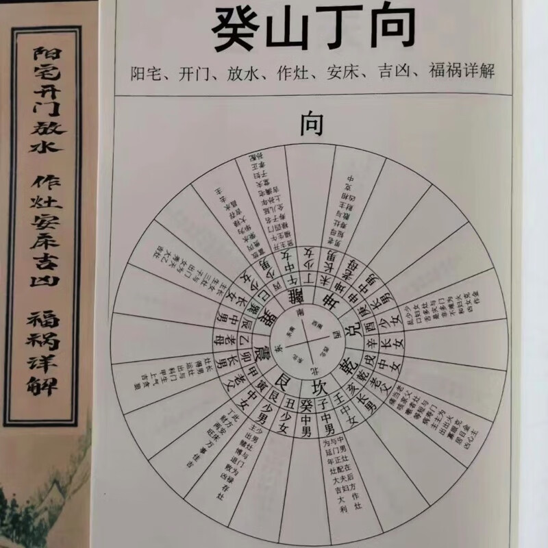 阳宅开门放水作灶安床 福祸祥解