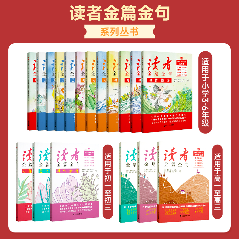 [初中篇⏸️全3册]习作指导+习作素材+美文鉴赏 [正版]2024新版读者金篇金句小学生版三四五六年级初中版高中版习作指高清大图