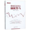 利用历史图表捕捉黑马