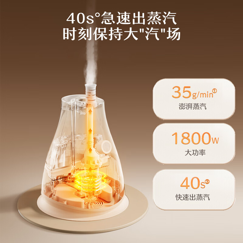 苏泊尔挂烫机/GU-411C/SE0293/O/高清大图