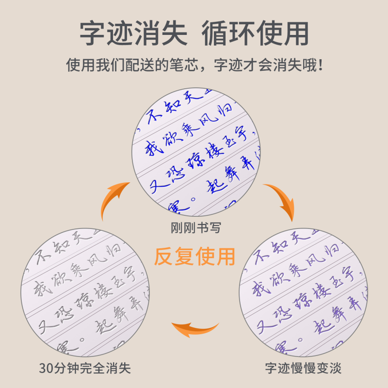 [综合版!升级9本装,送2杆2握20笔芯+1钢笔6消失墨囊] [正版]成人数字化行书密码字帖练字成年男女生行楷练字帖张神
