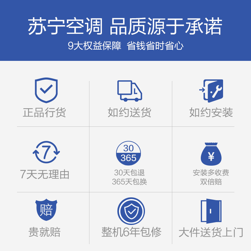 美的中央空调(Midea)3匹 一拖三 一级能耗直流变频多联机 MDVH-V80W/N1-310P(E1)