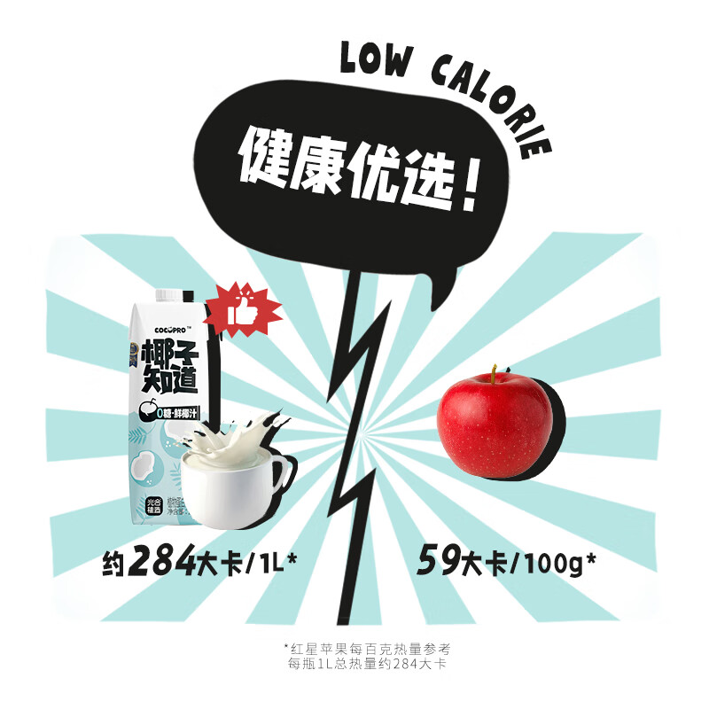 椰子知道 0糖鲜椰汁大瓶装1000ml*6*2箱高清大图