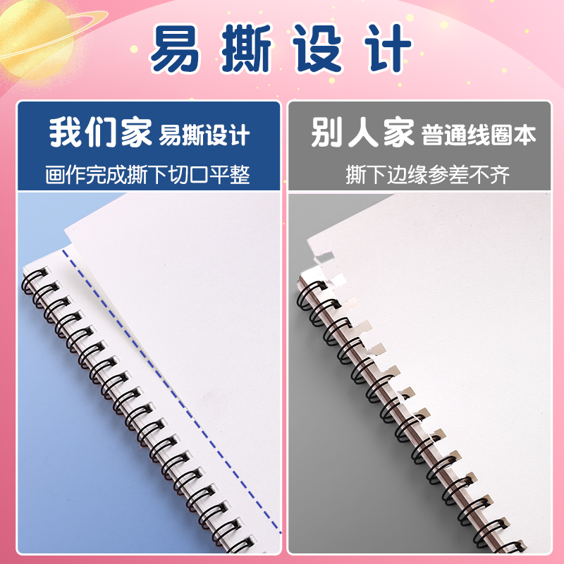 [补贴10%]a4儿童空白图画本儿园画画纸绘画美术画画本加厚线圈幼本小学生一年级画图素描本马克笔专用本子画纸涂鸦彩页高清大图