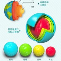 永骏磁力魔方积木索玛立方体磁铁积木俄罗斯磁力方块拼图大脑 奇艺智慧球魔方 4层拼装球无磁力