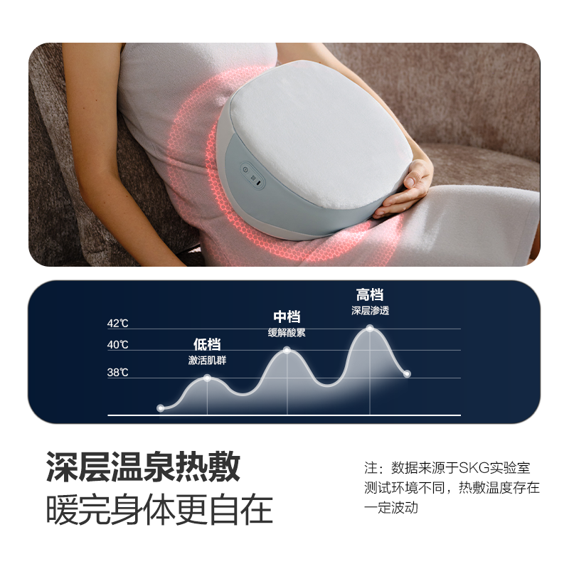 SKG 肩颈机械按摩枕8502 薄荷蓝高清大图