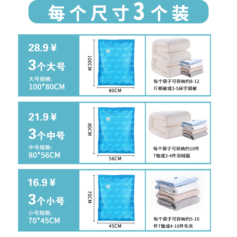真空压缩袋棉被特大家用被子收纳袋整理衣物免抽气加厚款收纳袋 三维工匠高清大图
