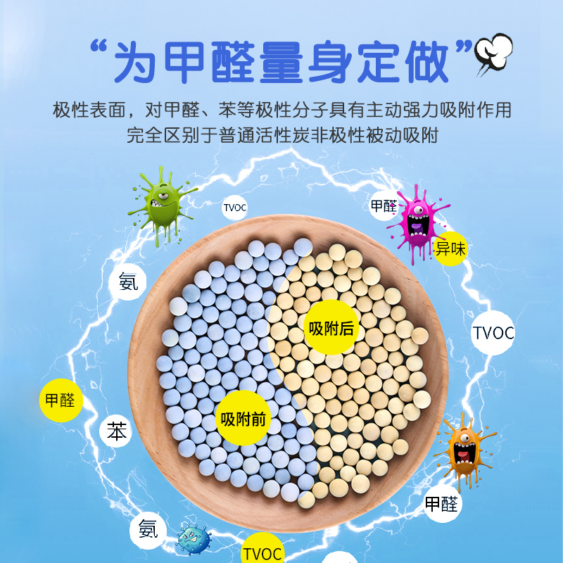 绿之源 500g Air Fresh除醛变色魔球去甲醛清除剂家用除甲醛魔豆新房除味汽车除甲醛车用Z-2674