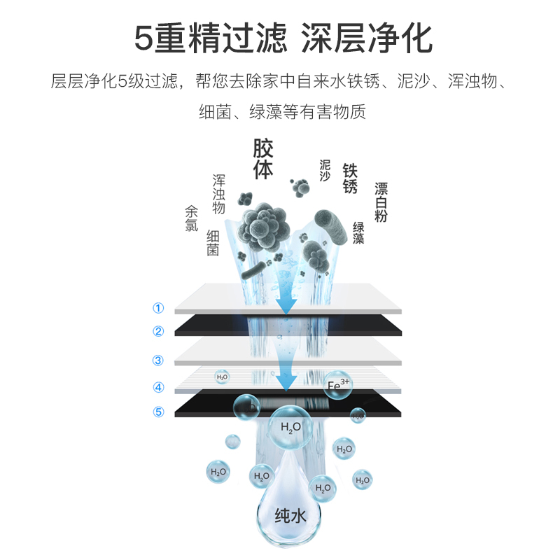 开能(Canature)奔泰净水器 家用直饮母婴款RO反渗透纯水机过滤器400G无桶大流量RO307 黑色